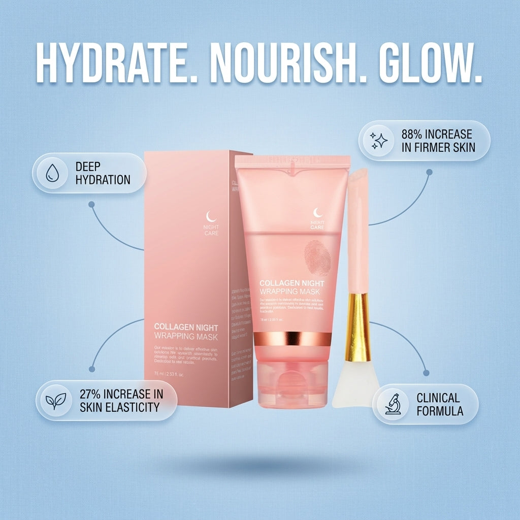 AuraPure Skin Essentials Bundle